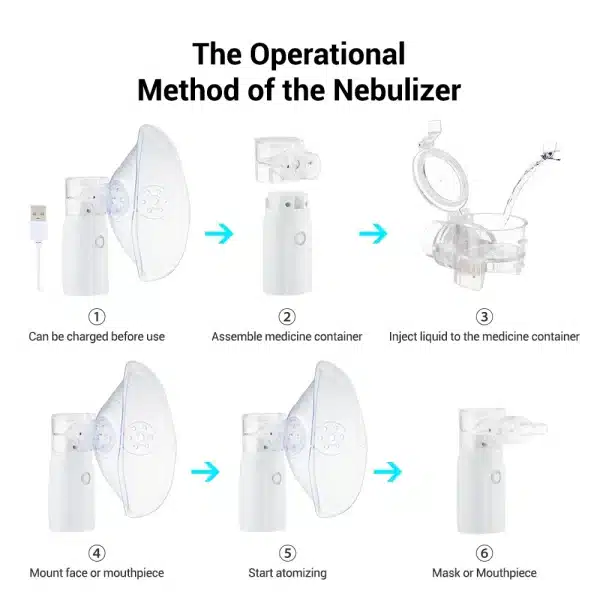 Portable Nebulizer For Asthma Rechargeable Inhaler Nebulizer Machine For Kids And Adults - Image 4