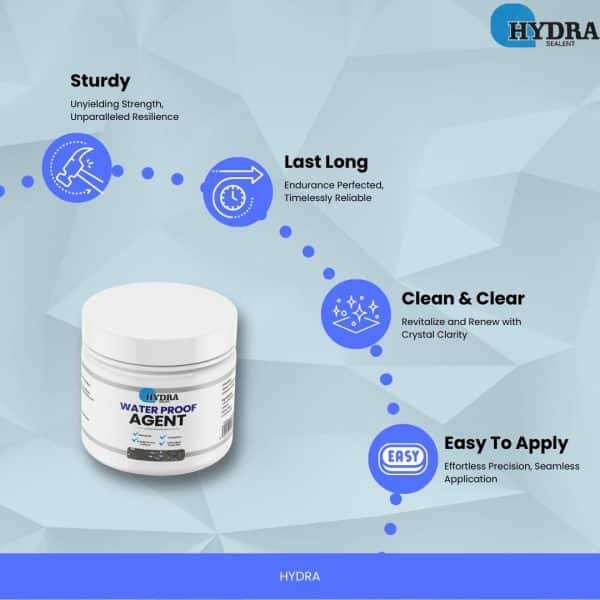 ( Without Brush ) Hydra Waterproof Agent - Image 3